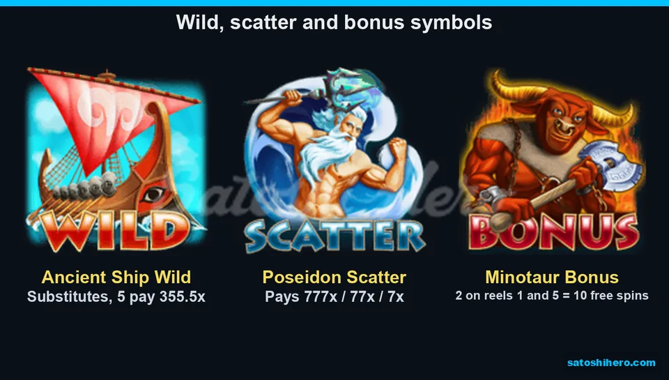 Info screen showing wild scatter and bonus