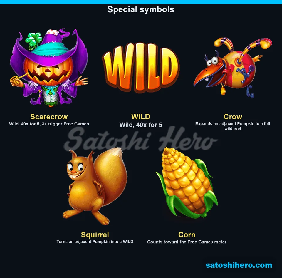 Feature panel opened with two wilds, crow, squirrel, and corn