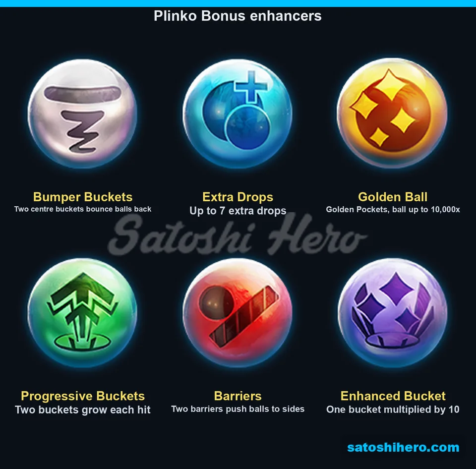 Enhancer orb grid with six coloured choices