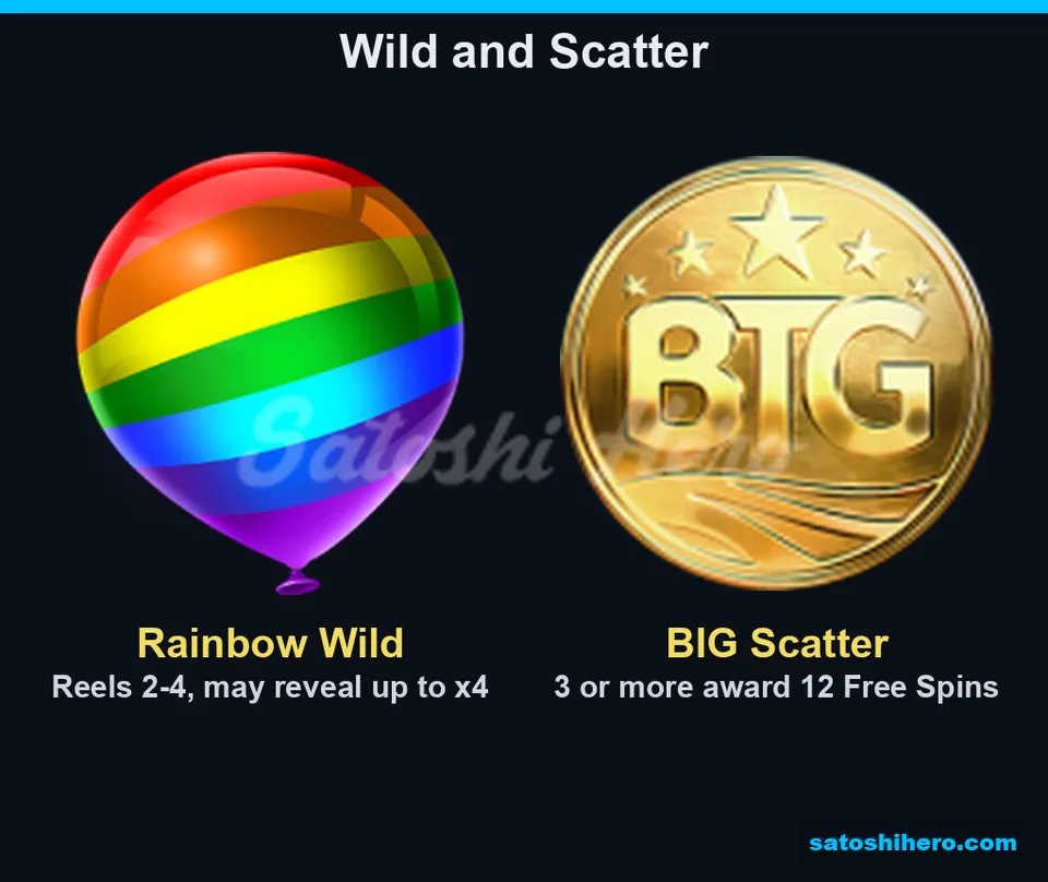 Wild and gold Scatter symbols on paytable