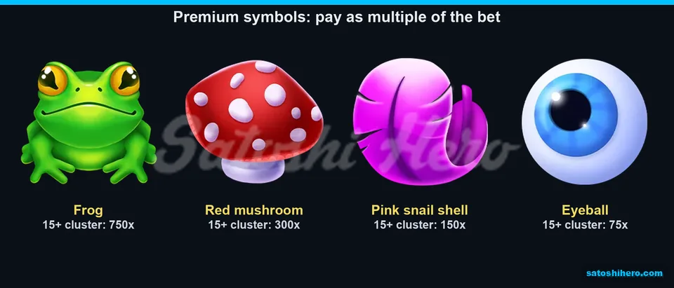 Paytable page for the high symbols