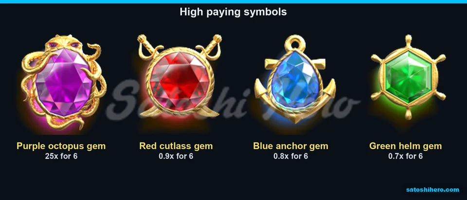 Four gem tiles with payout values