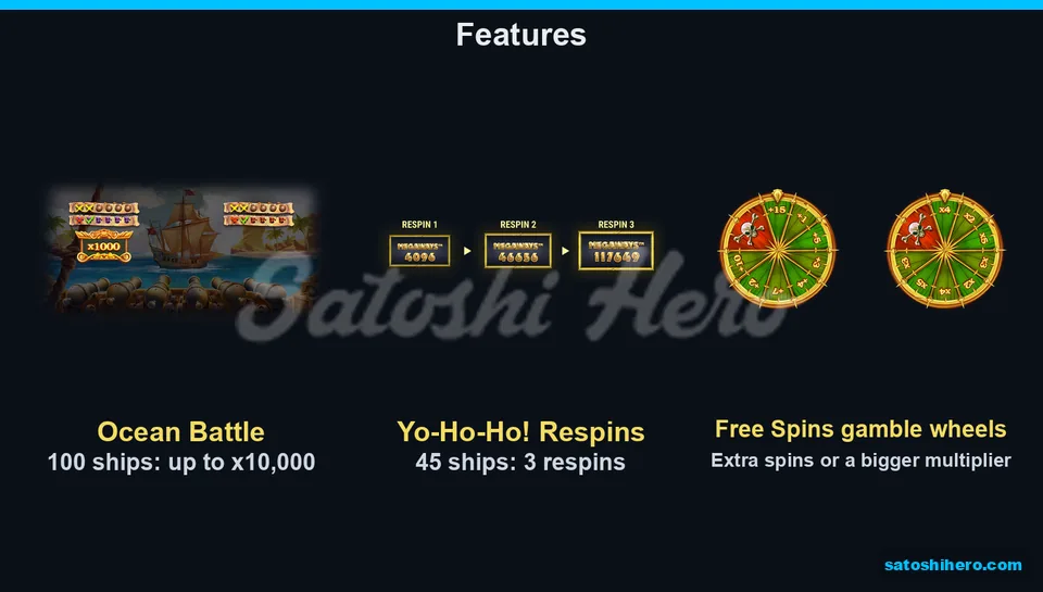 Ocean Battle respin ladder and gamble wheels