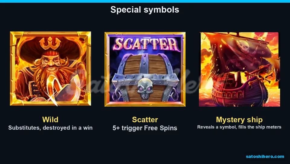 Three special symbols shown side by side