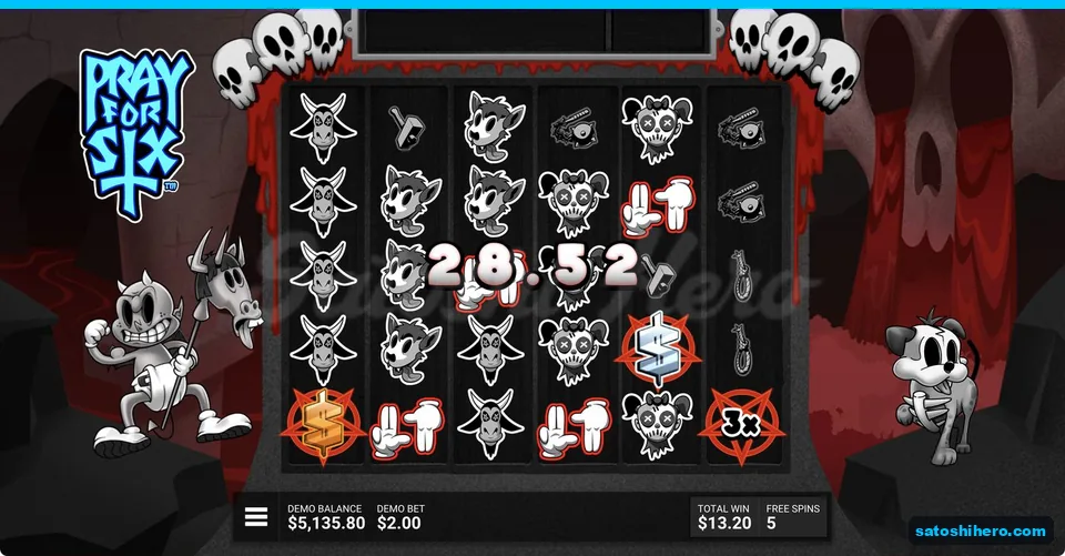 Active 6 symbols surround a $28.52 cascade