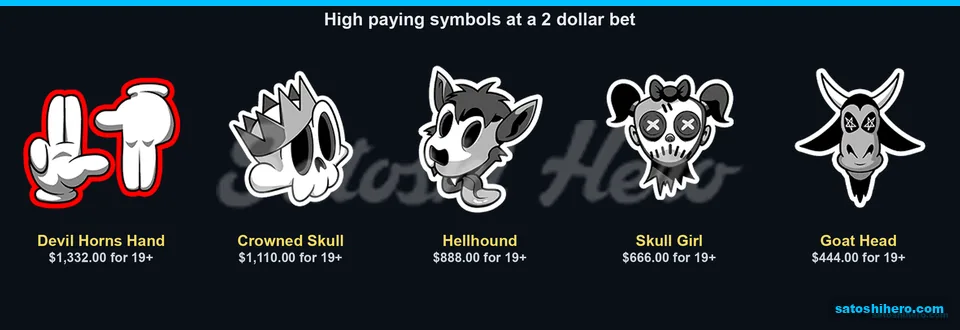 Devil horns hand leads the high pays