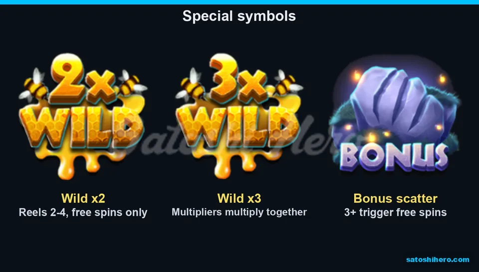 Multiplier Wilds and purple scatter displayed