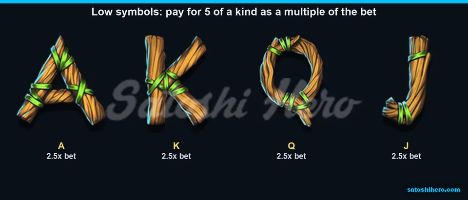Four wooden letter pays shown together