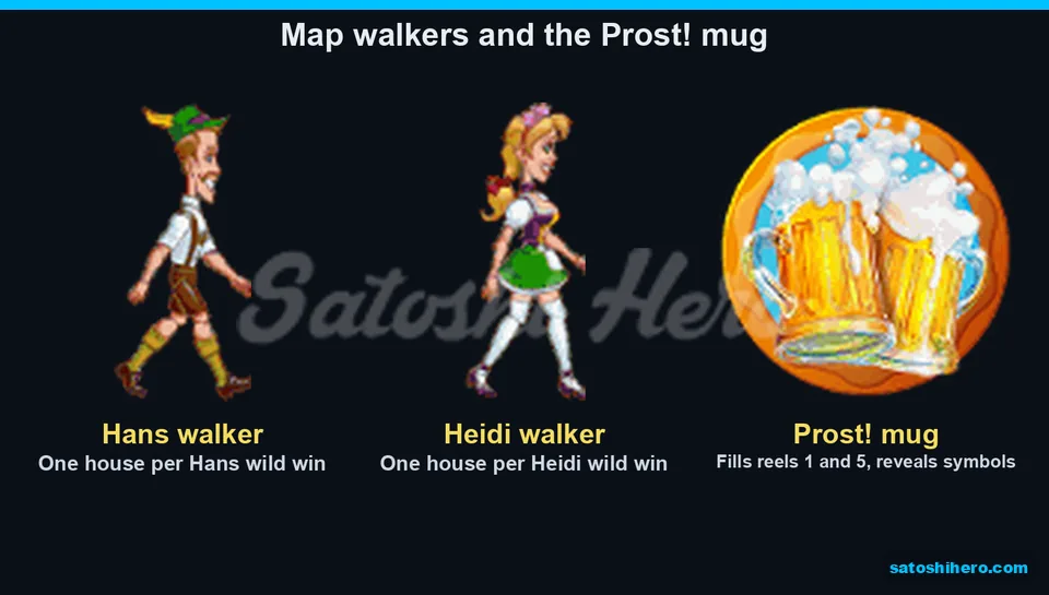Feature panel displayed both walkers beside the mug tile