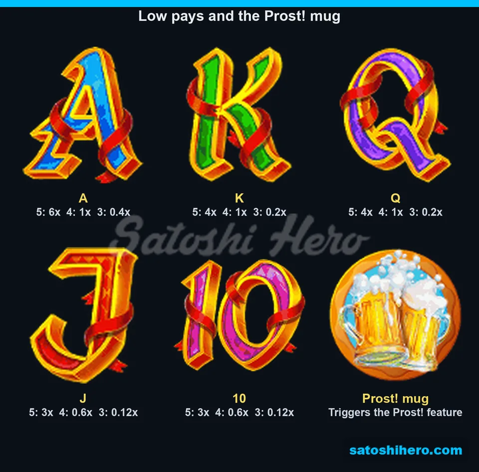 Paytable opened on card symbols and double beer mug