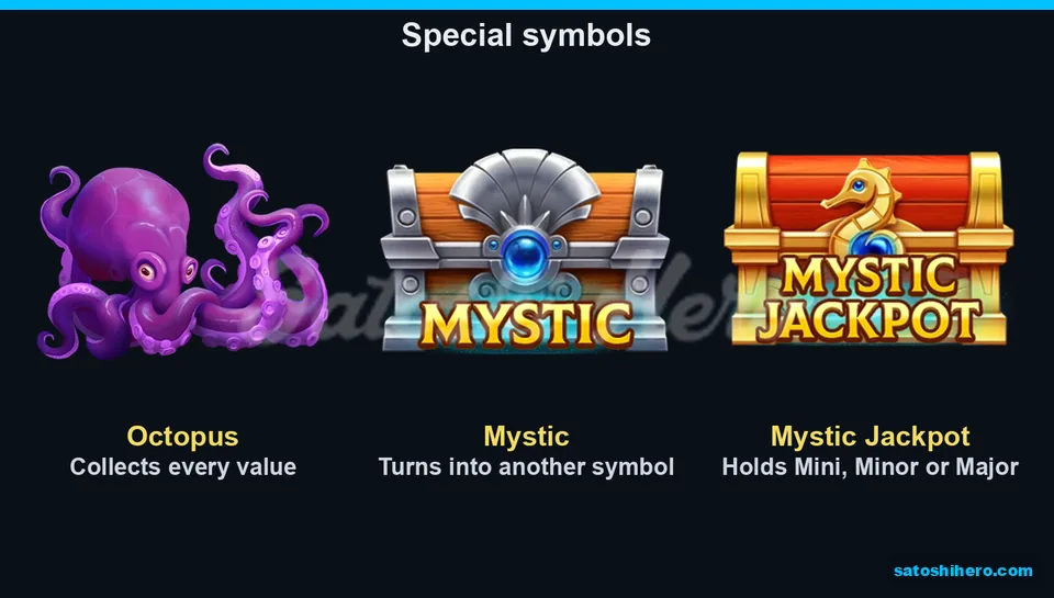 Octopus and chests show their short notes