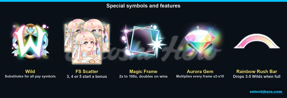Wild scatter magic frame aurora gem bar