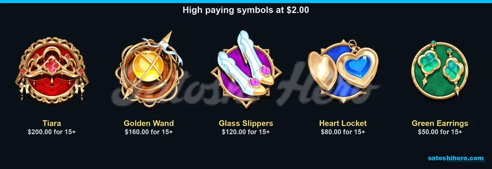 Tiara wand slippers locket and earrings paytable
