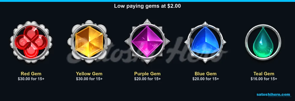 Red yellow purple blue and teal gem pays
