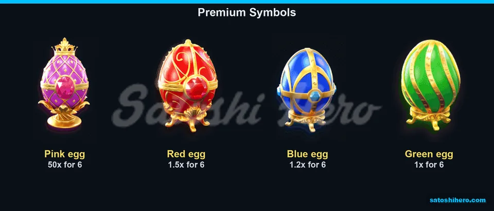 Four premium egg symbols with six-symbol pays