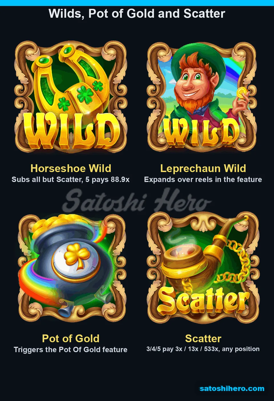 Special symbols revealed two Wilds, Pot of Gold, and Scatter
