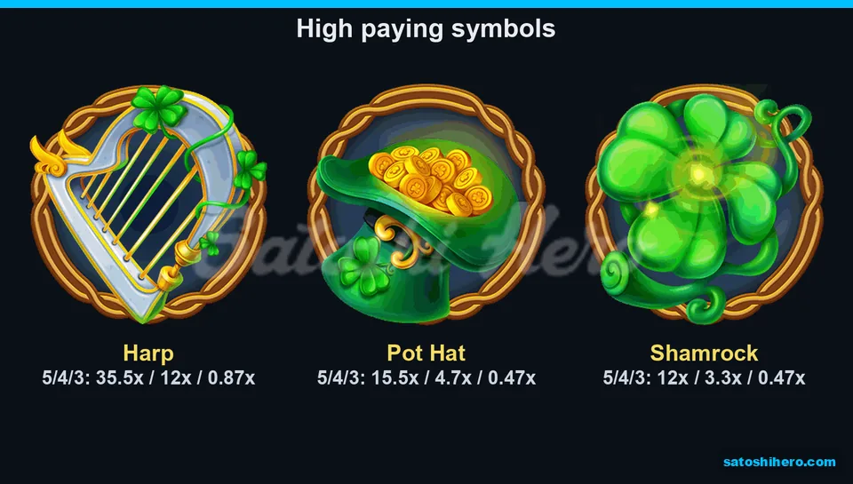 Premium board revealed harp, pot hat, and shamrock payouts