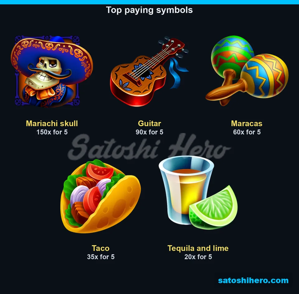150x mariachi leads five premium symbol payouts