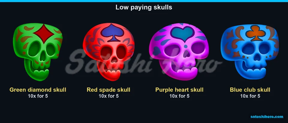 10x top payout appears across four colored skulls