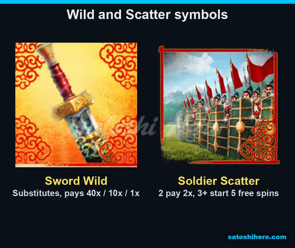 Five free spins shown beside Sword Wild and Soldier Scatter
