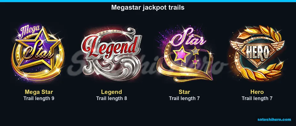 Four jackpot symbols with required trail steps