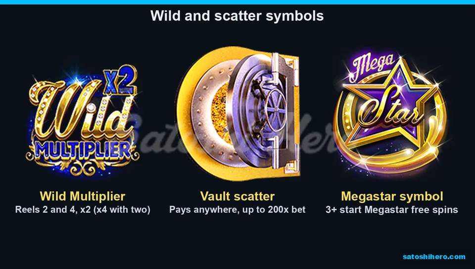 Wild, vault scatter and Megastar symbols displayed