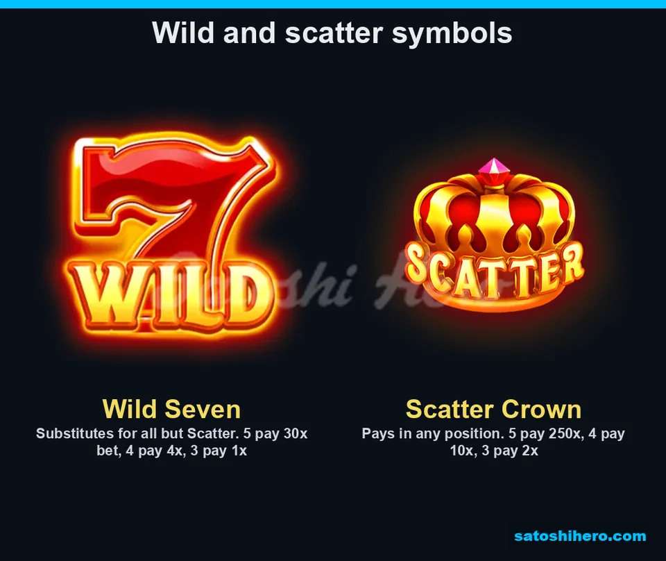 Info screen showing wild and scatter pay values