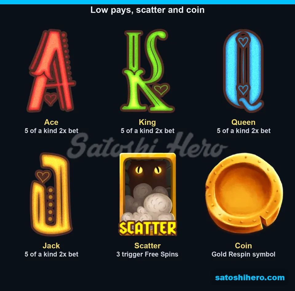 Paytable page with low cards and specials