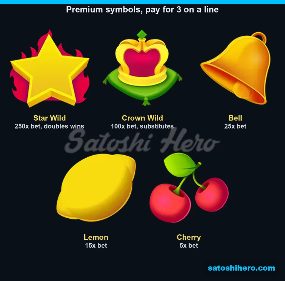 250x Star and 100x Crown lead premium symbol values