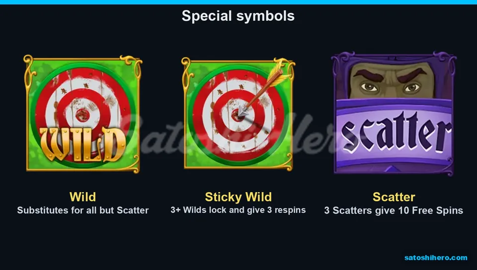 Three special symbols display Wild, Sticky Wild and Scatter