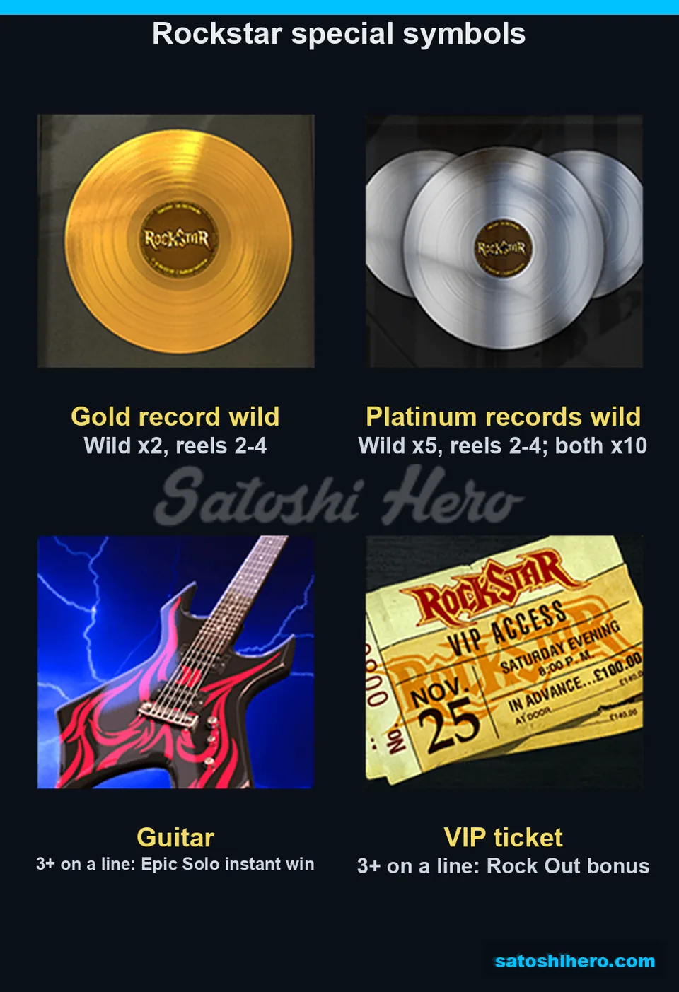 Four special tiles show records, guitar and ticket