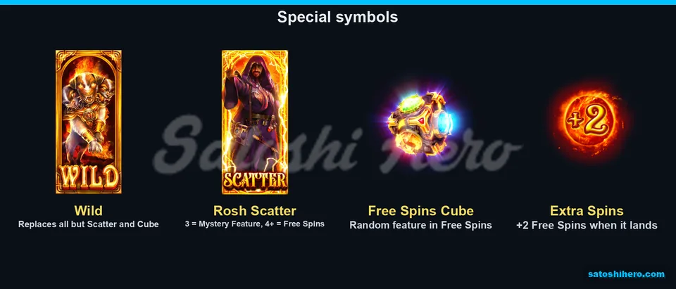 Four special tiles with wild and scatter symbols