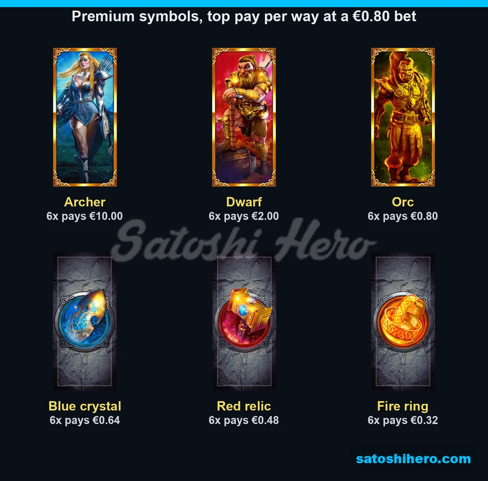 $10.00 archer top pay beside premium symbols