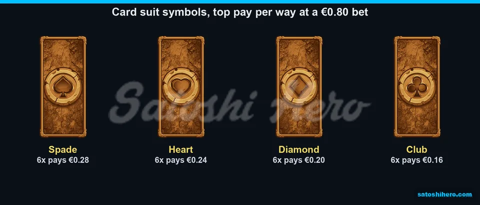 $0.28 spade pay above low card plaques