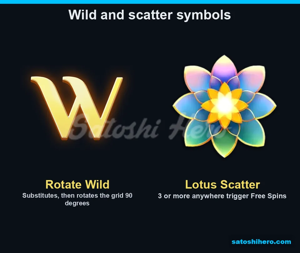 Info screen showing wild and scatter symbols