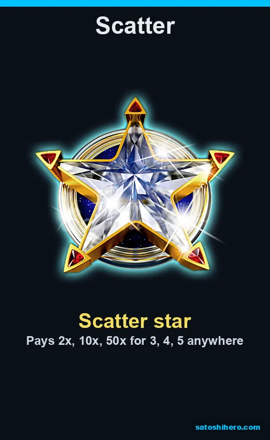 50x five-star value shown on the silver scatter tile