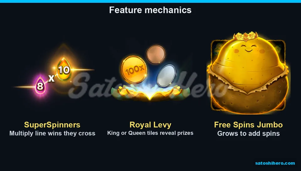 Three feature tiles showing multipliers and growth