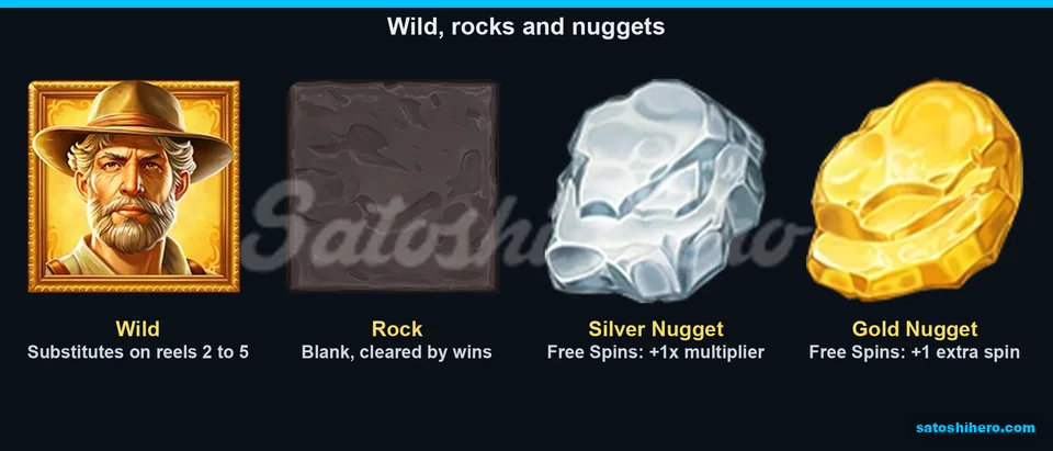 Four special symbols shown with their feature descriptions