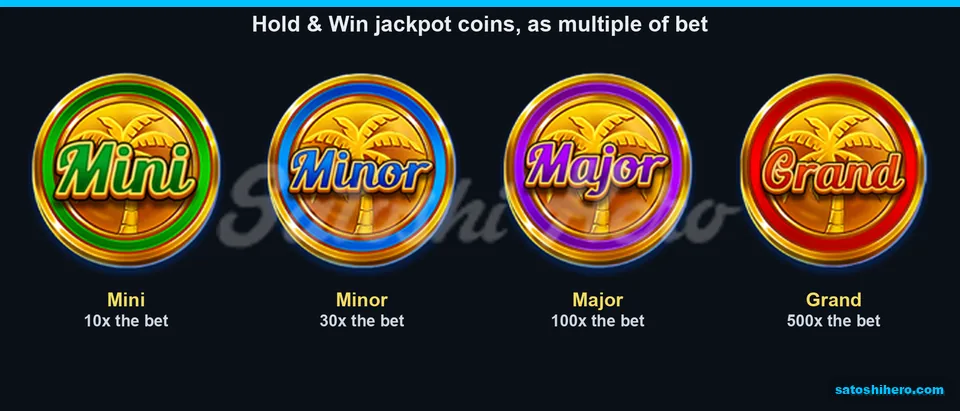 Four jackpot coins from 10x to 500x