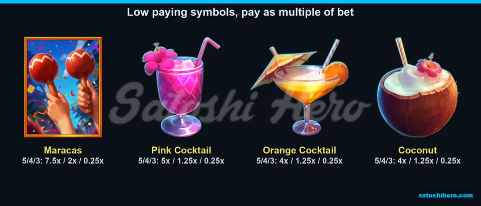 Lower symbols listed with three pay tiers