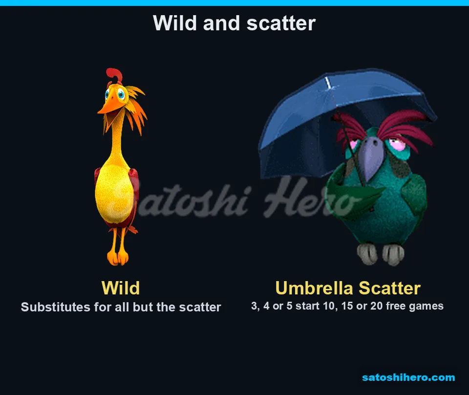 Symbols displayed yellow wild and umbrella scatter feature notes