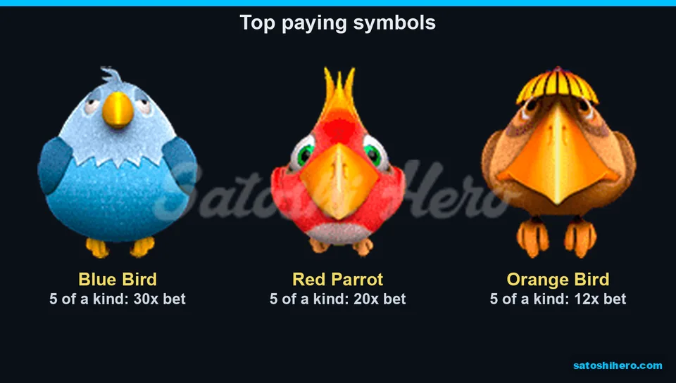 Paytable revealed 30x, 20x and 12x top bird values