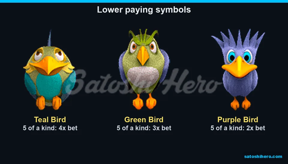 Paytable revealed 4x, 3x and 2x lower bird values