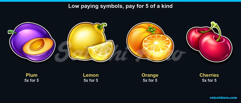 Four low-paying fruits shown with matching 5x top values