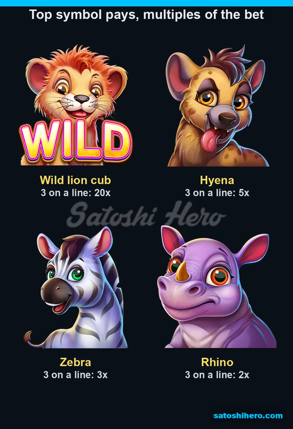 20x wild tops four high symbol pay values