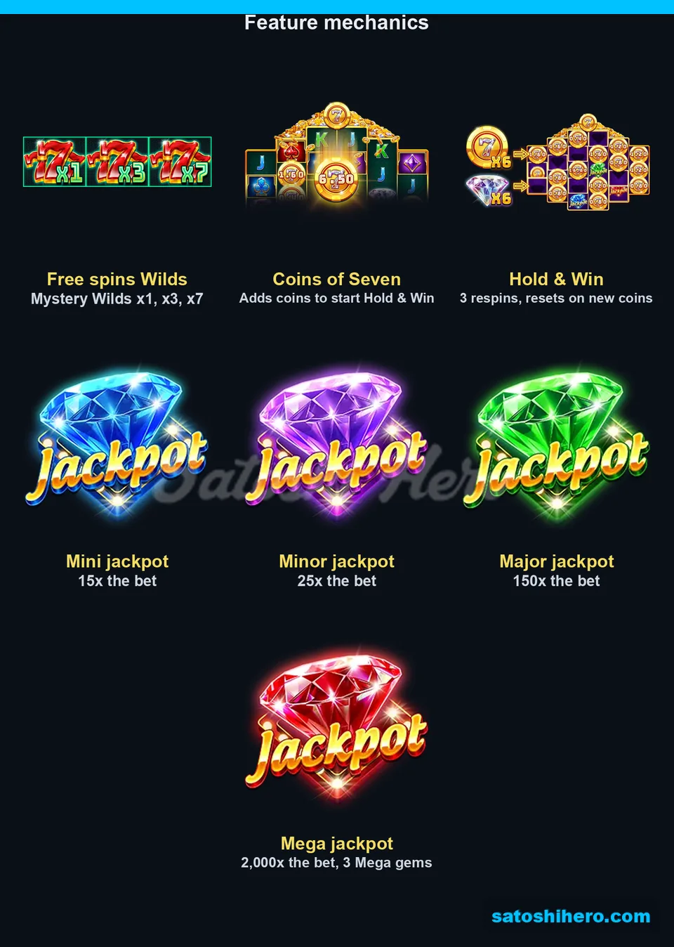 Free spins coins and jackpot gem panels