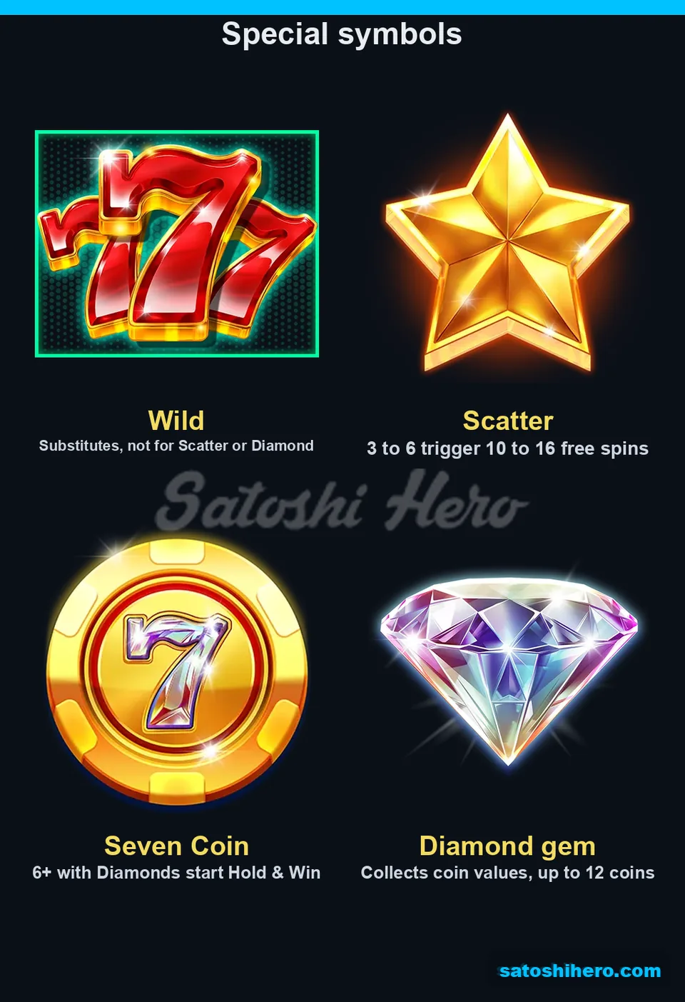 Wild scatter coin and diamond symbols shown