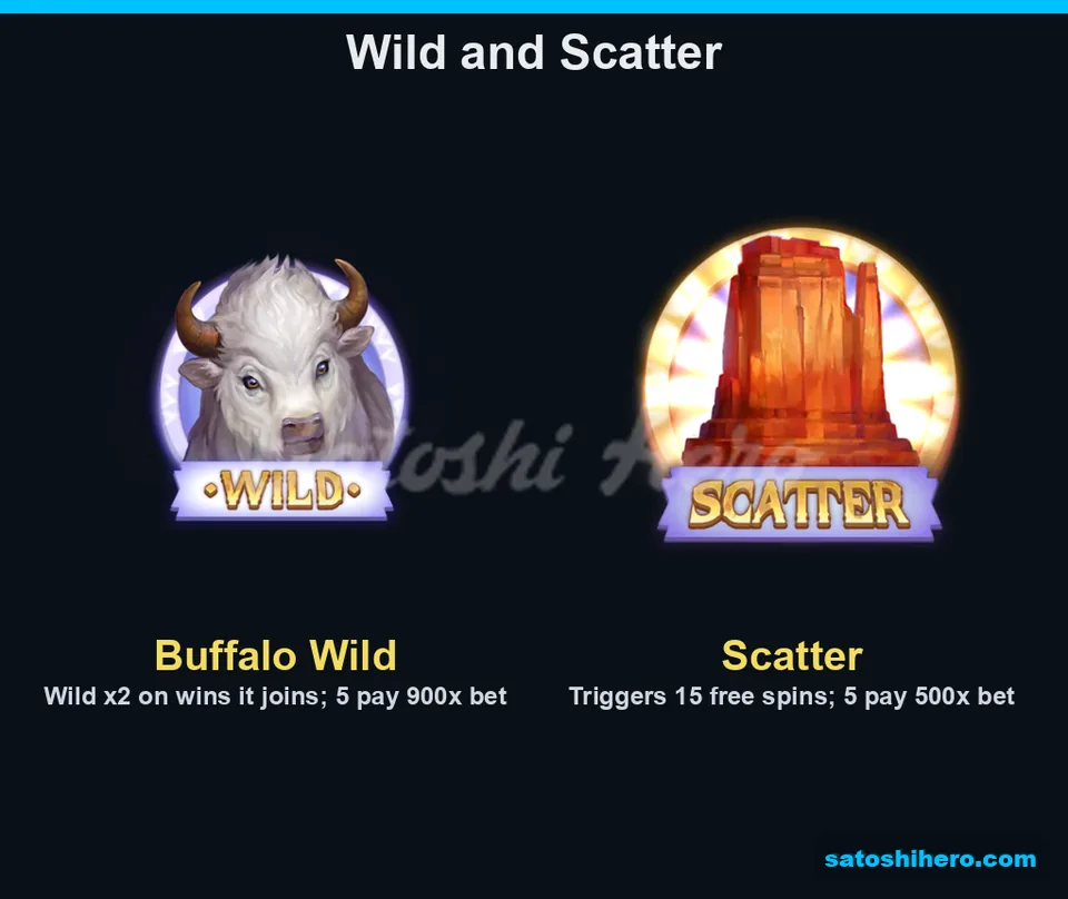 Info screen showing Wild and Scatter symbols