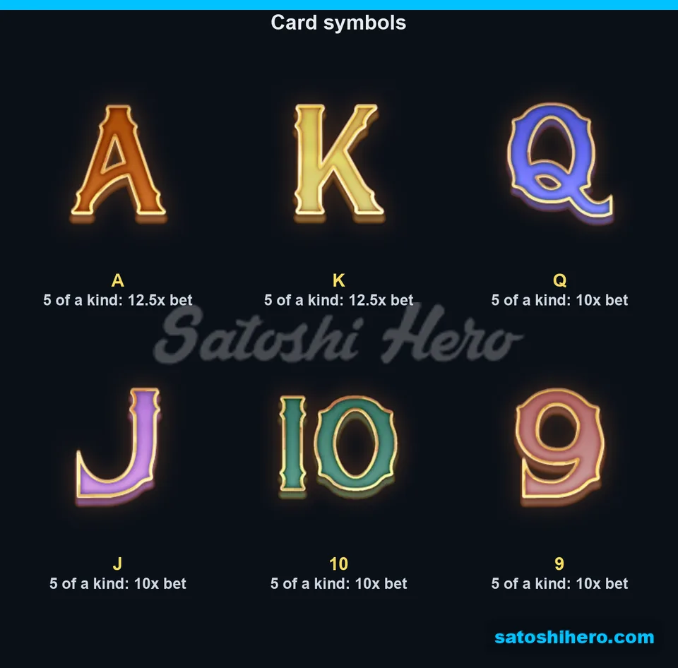 Paytable page for the six card symbols