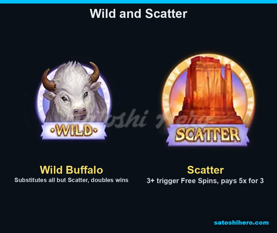 Info screen showing the wild and scatter symbols
